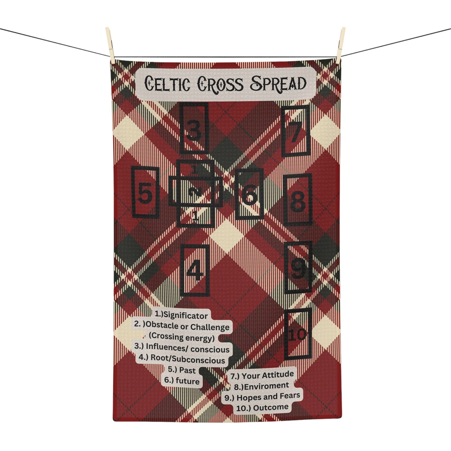 Celtic Cross Tarot Tea Towel